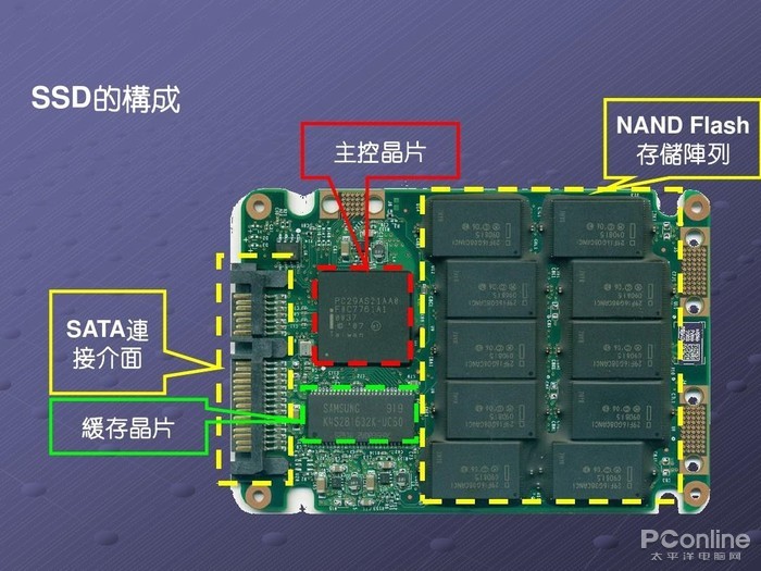 xbox二手1千多能玩3d的游戏机